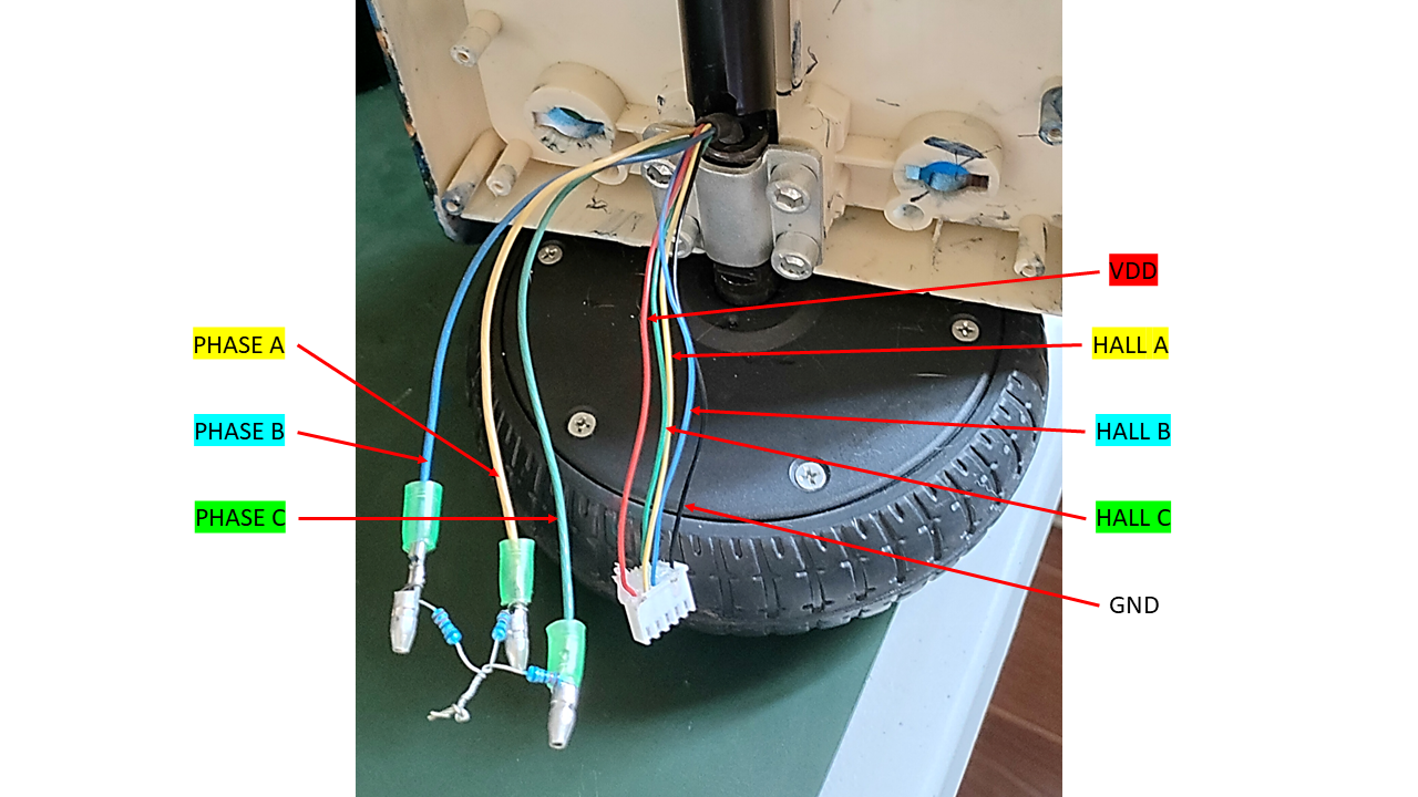 MotorWireLabels